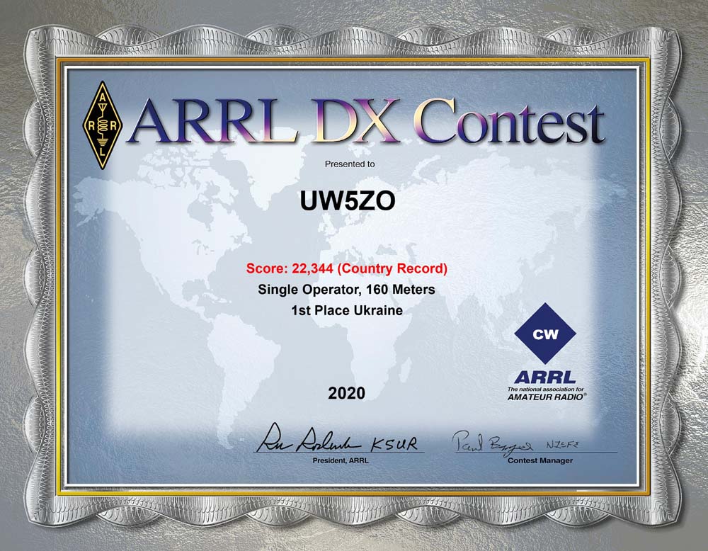 UW5ZO_ARRL_2020