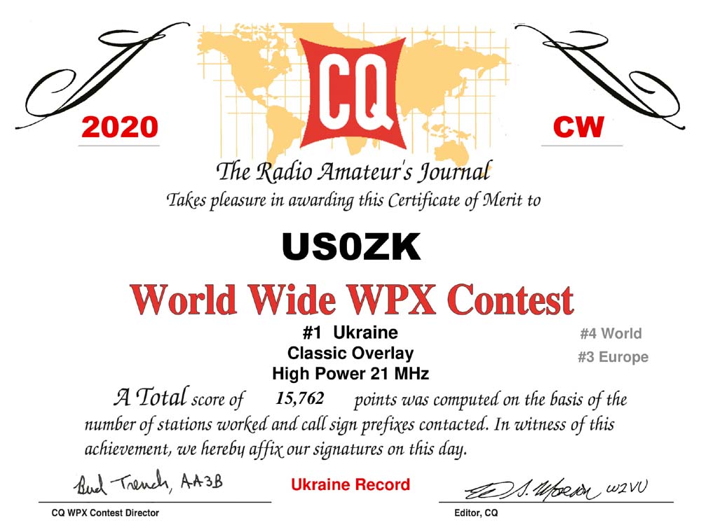 US0ZK_CQWPX_2020_CW_certificate