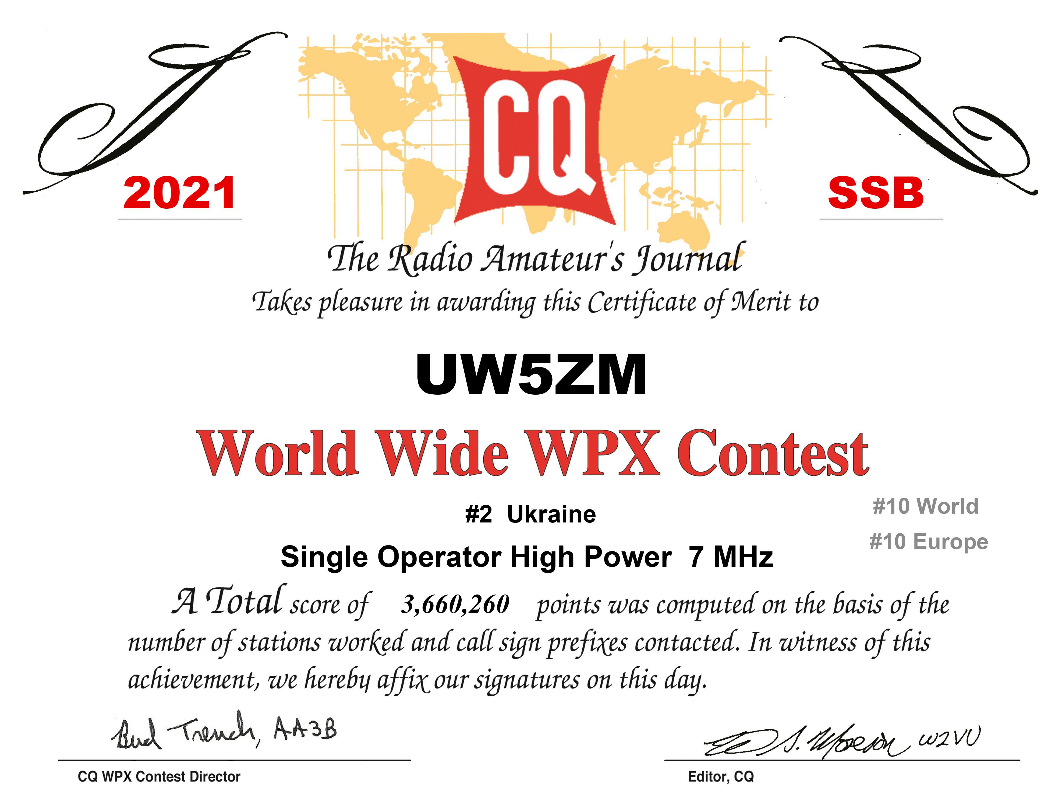 UW5ZM_CQWPX_2021_SSB_certificate