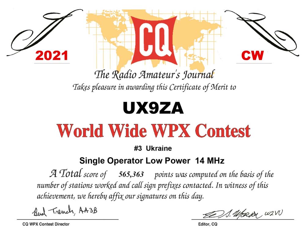 UZ9ZA-CQ-WPX-CW-2021